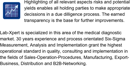 ￼Highlighting of all relevant aspects risks and potential yields enables all holding parties to make appropriate decissions in a due dilligence process. The earned transparency is the base for further improvements. 

Lab-Xpert is specialized in this area of the medical diagnostic market. 30 years experience and process orientated Six-Sigma Measurement, Analysis and Implementation grant the highest operational standard in quality, consulting and implementation in the fields of Sales-Operation-Procedures, Manufacturing, Export-Business, Distribution and B2B-Networking.