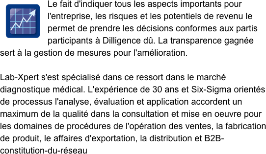 ￼Le fait d'indiquer tous les aspects importants pour l'entreprise, les risques et les potentiels de revenu le permet de prendre les décisions conformes aux partis participants à Dilligence dû. La transparence gagnée sert à la gestion de mesures pour l'amélioration.

Lab-Xpert s'est spécialisé dans ce ressort dans le marché diagnostique médical. L'expérience de 30 ans et Six-Sigma orientés de processus l'analyse, évaluation et application accordent un maximum de la qualité dans la consultation et mise en oeuvre pour les domaines de procédures de l'opération des ventes, la fabrication de produit, le affaires d'exportation, la distribution et B2B-constitution-du-réseau